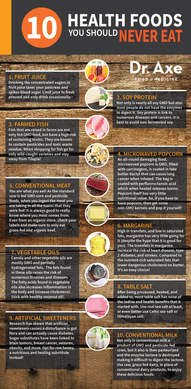 10 FOODS NEVER EAT